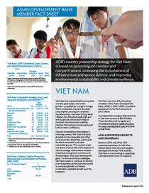 Asian Development Bank and Viet Nam: Fact Sheet